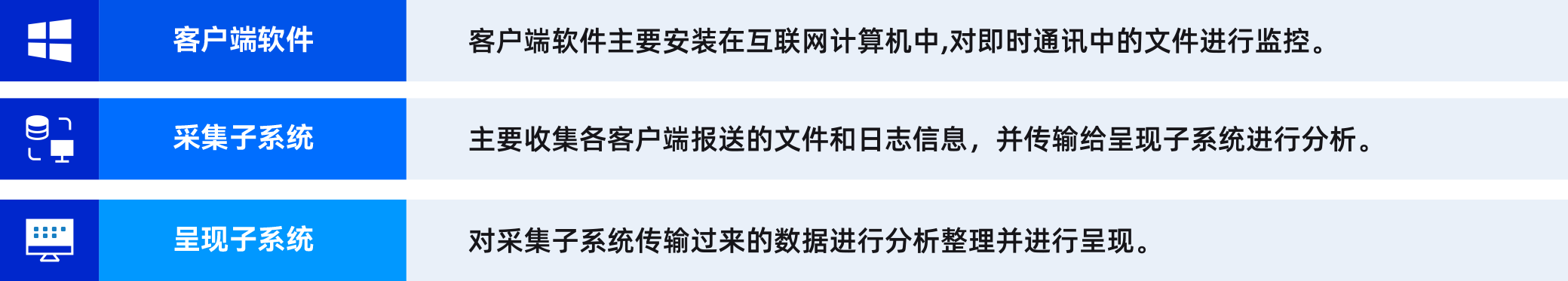 即时通讯功能.png