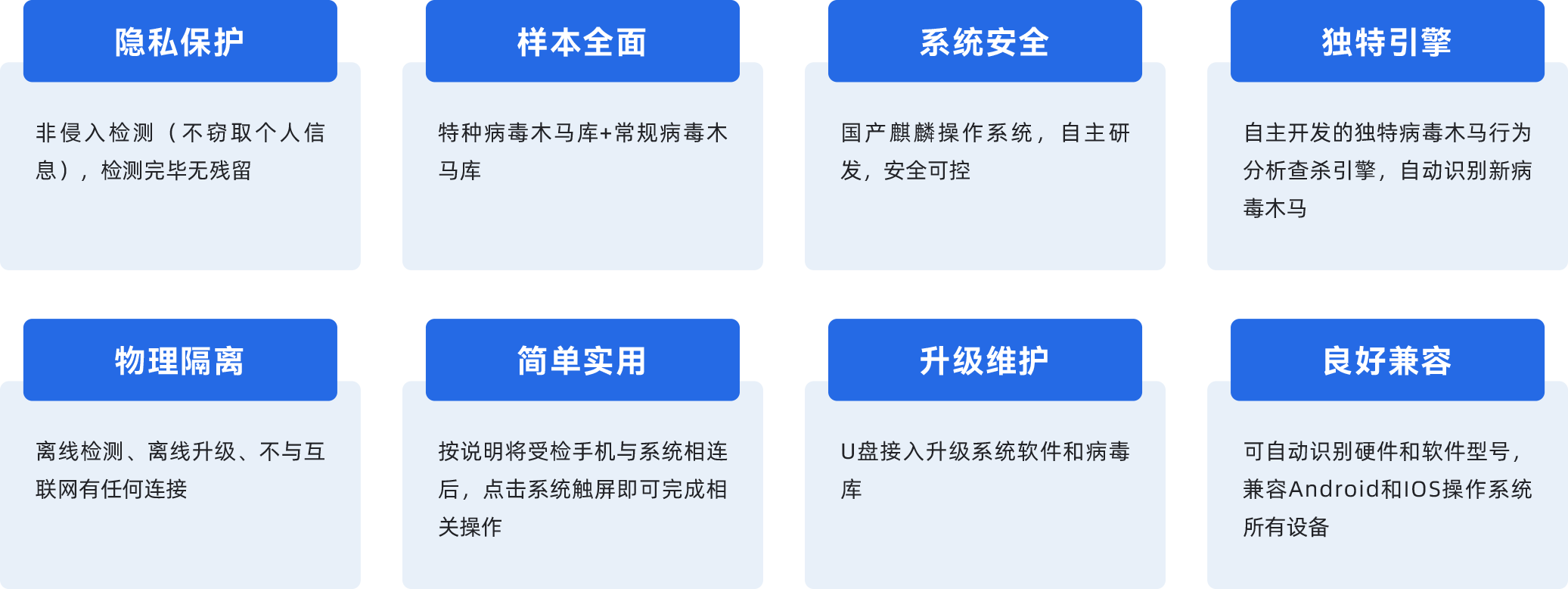 手机木马检查系统特色.png