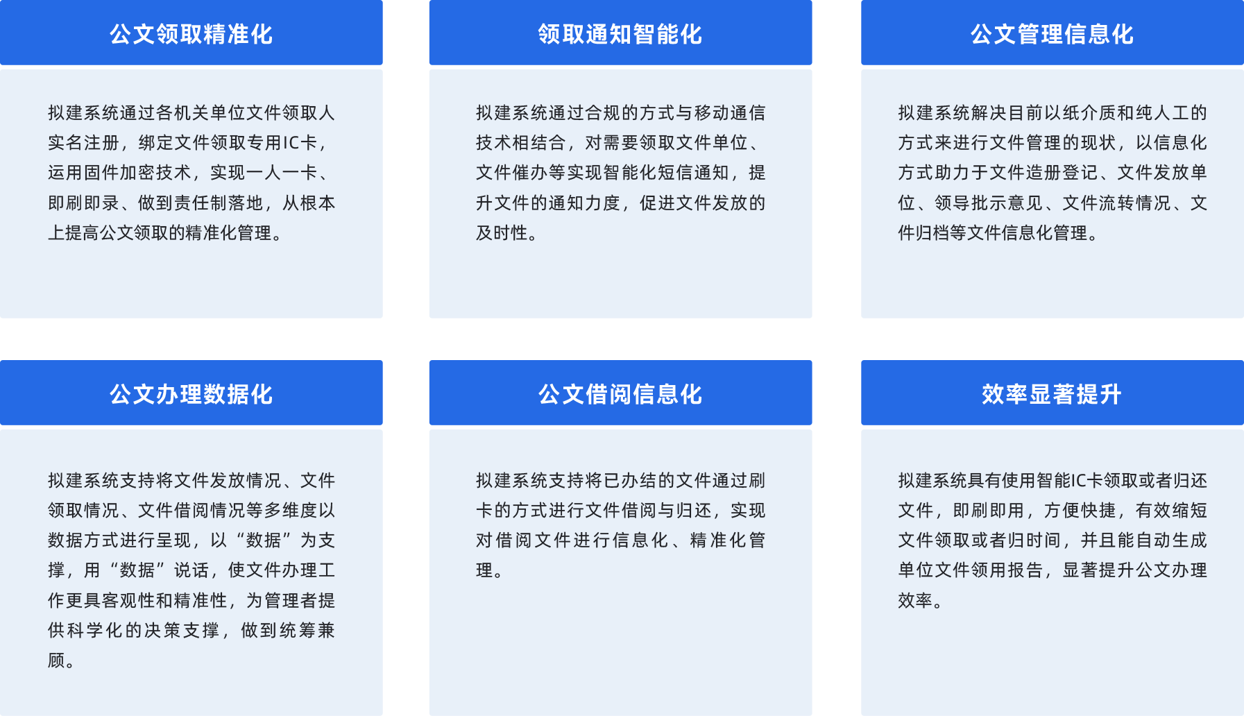 智能文件系统特色.png